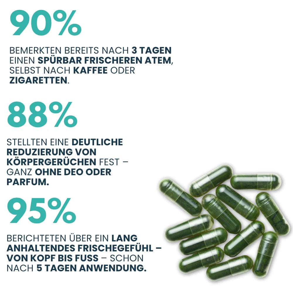 Deos | Natürliches Mittel für frischen Atem und innere Frische