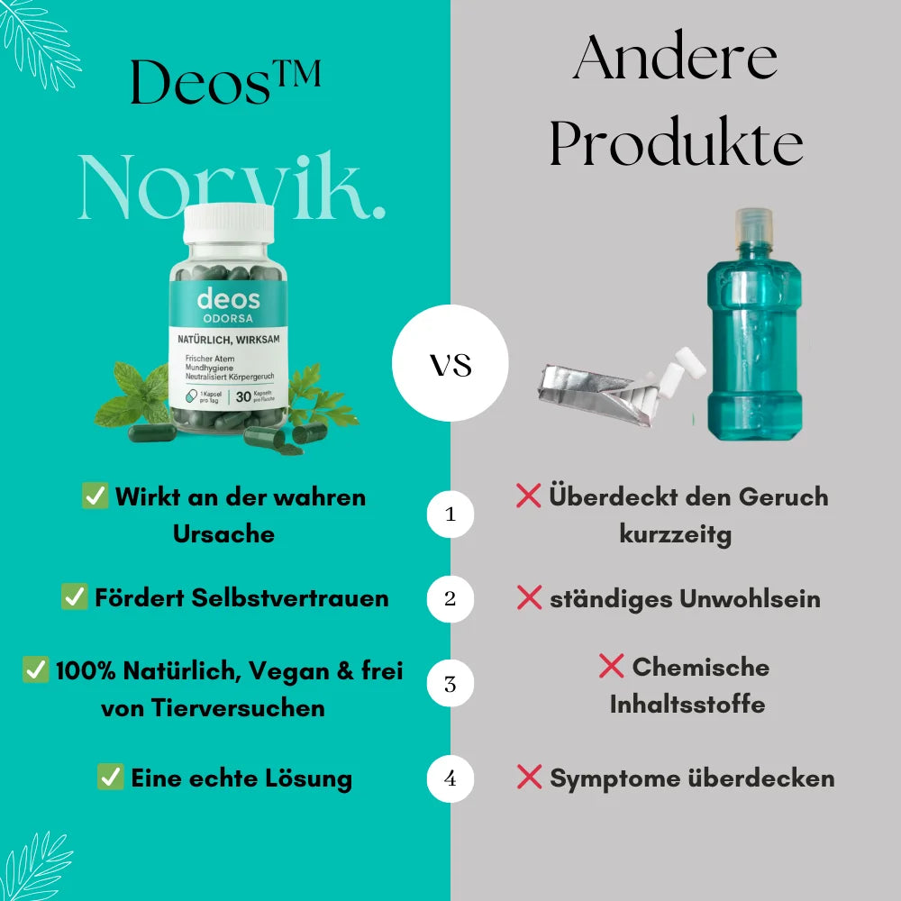 Deos | Natürliches Mittel für frischen Atem