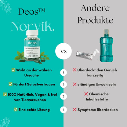 Deos | Natürliches Mittel für frischen Atem